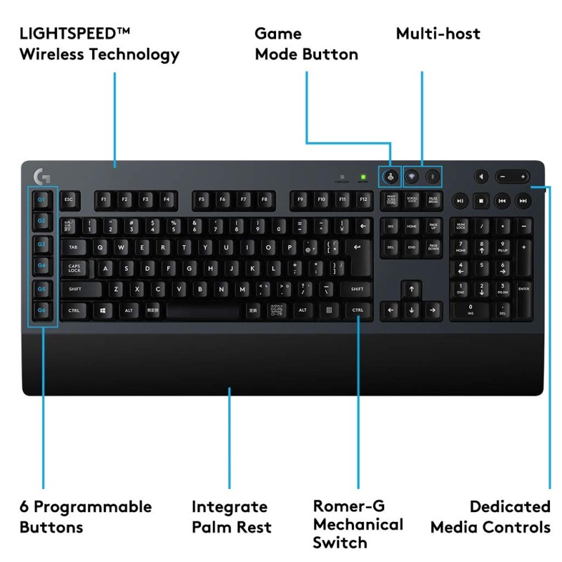 Logitech G613 Wireless Mechanical Gaming Keyboard 